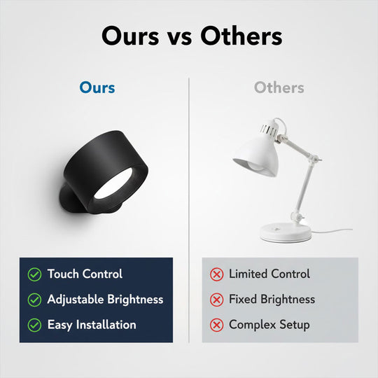 Touch-Activated Lamp - Adjustable Brightness - Mood Lighting