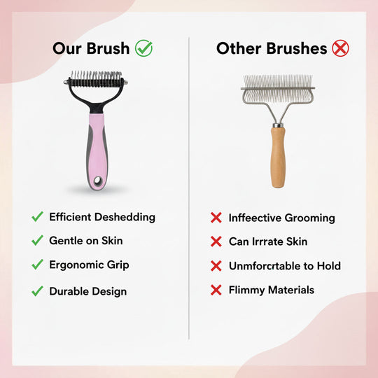Pet Deshedding Brush - Gentle Grooming Tool - For Dogs and Cats