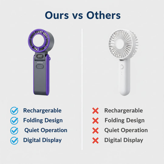 Mini Handheld Fan - Rechargeable - Folding Design