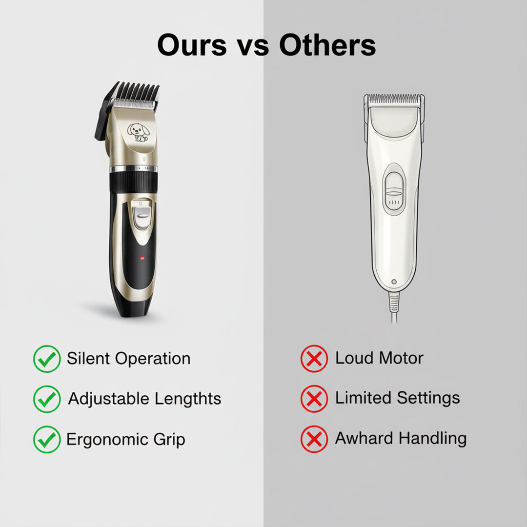 Dog Grooming Trimmer Set - Silent Motor - Adjustable Combs
