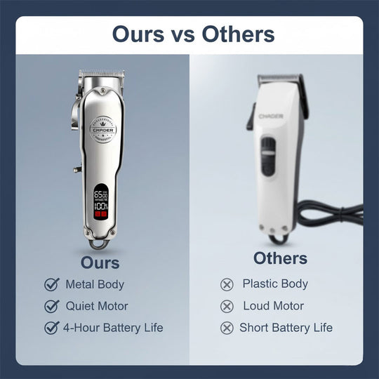 Dog Hair Clipper - Rechargeable Trimmer - Metal Design