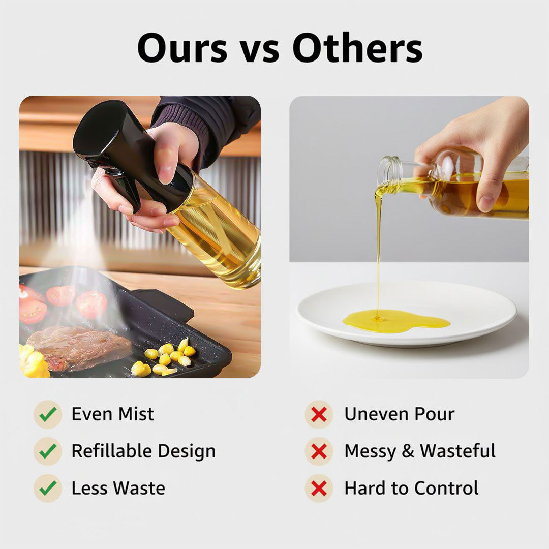 Refillable Oil Spray Bottle - Kitchen Tool - Precision Mist
