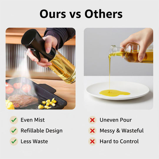 Refillable Oil Spray Bottle - Kitchen Tool - Precision Mist