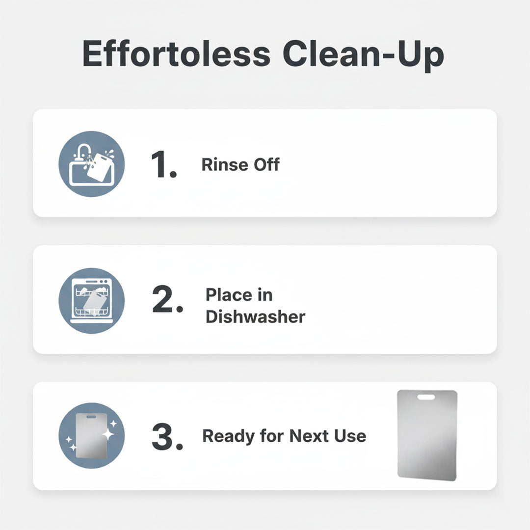 Stainless Steel Cutting Board - Hygienic Surface - Dishwasher Safe