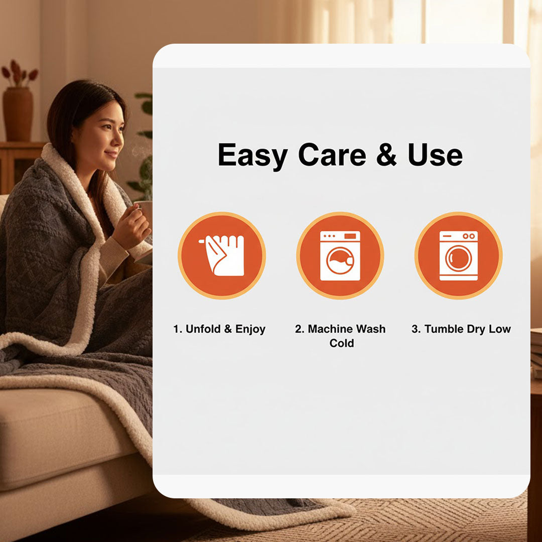 Sherpa Blanket - Reversible Design - All Seasons