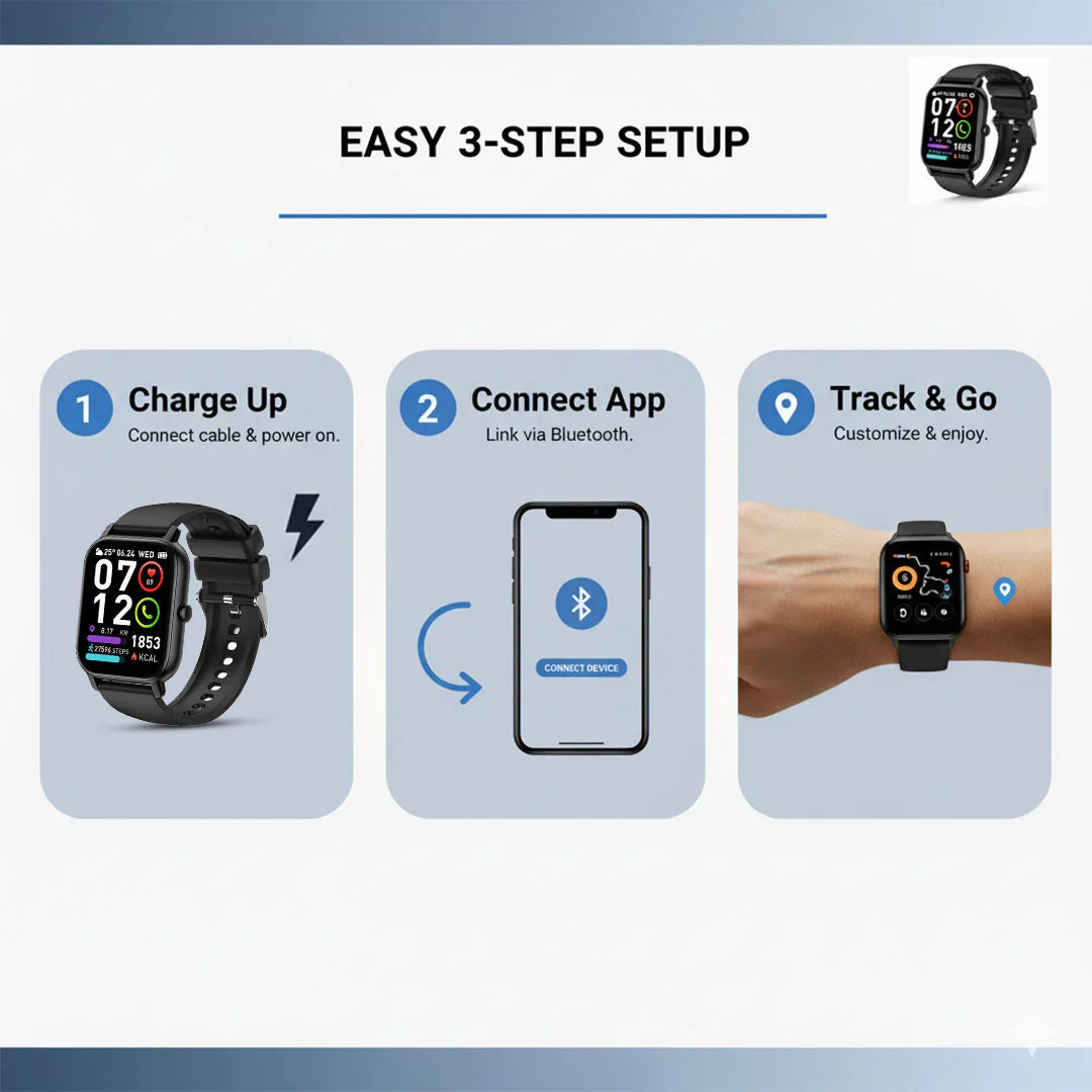 Smartwatch - Wellness Tracking - Activity Monitor