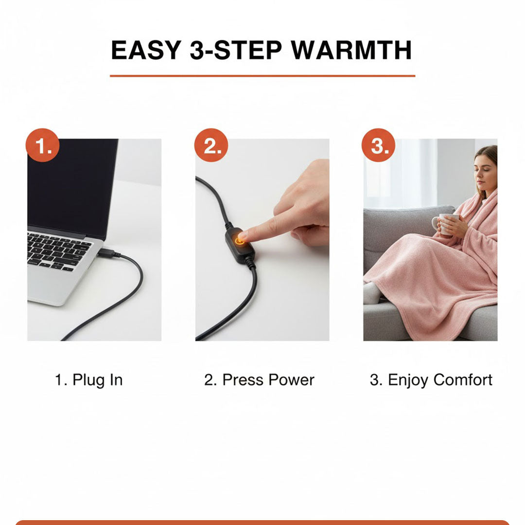 Electric Blanket - Cordless Design - USB Heated