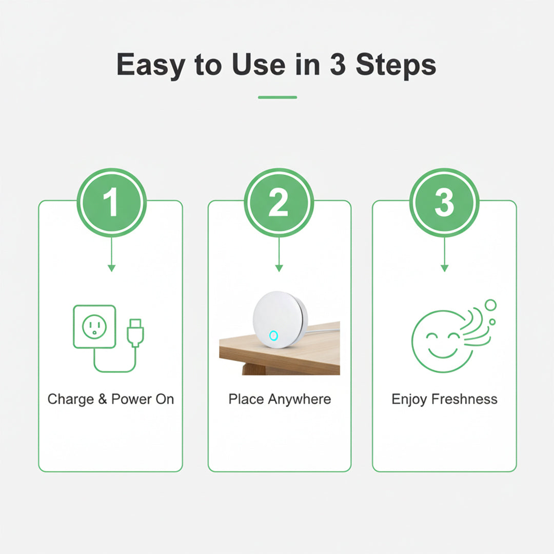 Portable Air Purifier - Odor Eliminator - Rechargeable