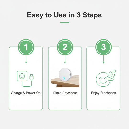 Portable Air Purifier - Odor Eliminator - Rechargeable