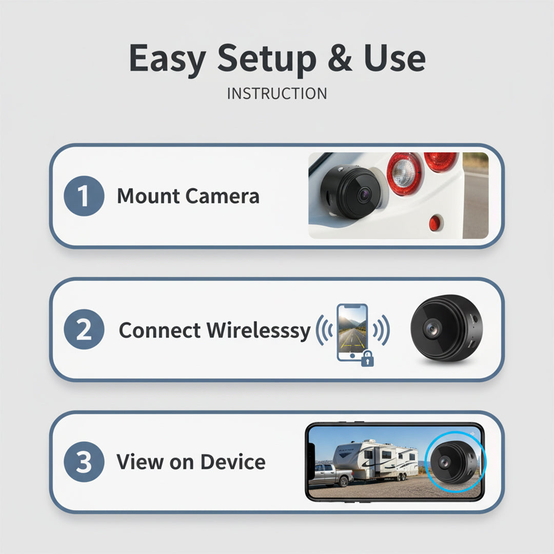 Wireless Backup Camera - Reliable Design - RV Trailer