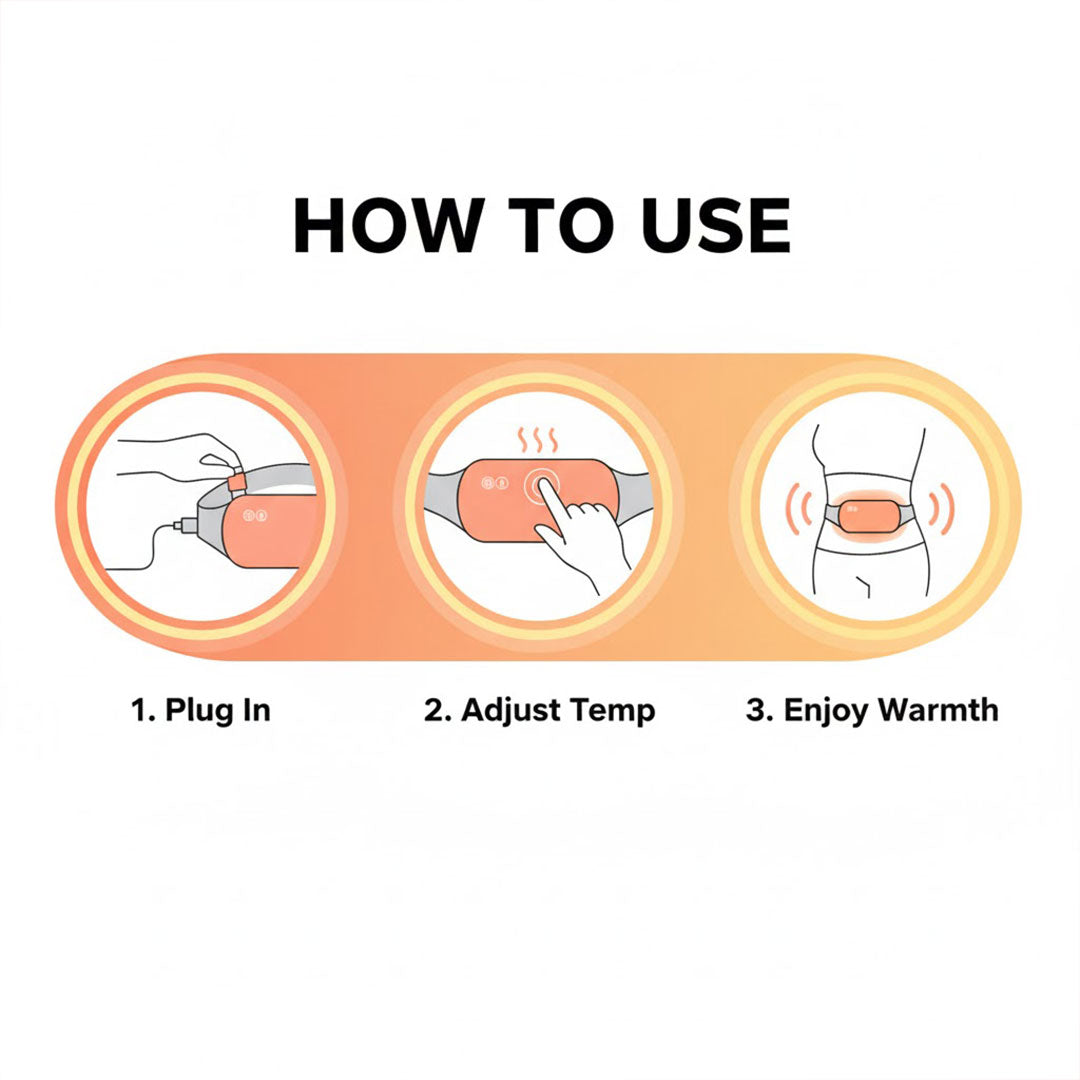 Heating Belt - Adjustable Temperature - Rechargeable Design