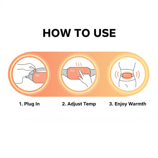 Heating Belt - Adjustable Temperature - Rechargeable Design