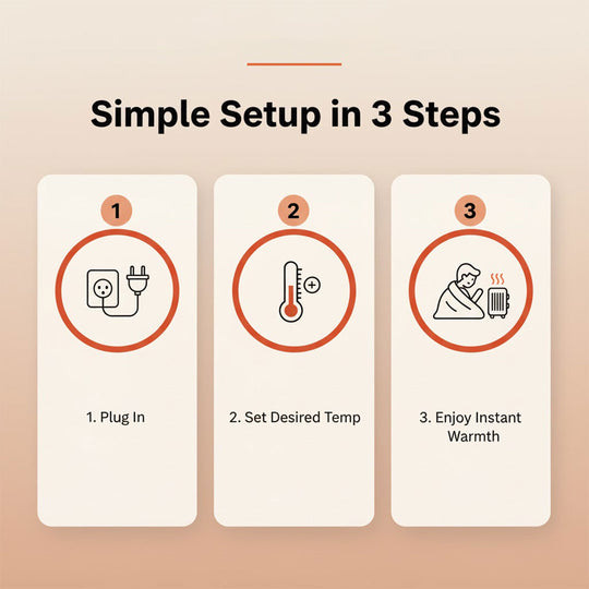 Portable Heater - Electric - Compact Design