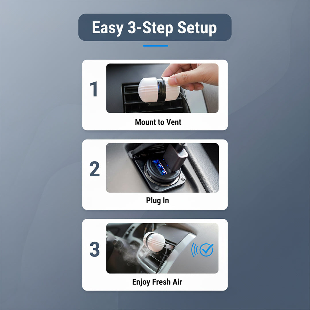 Car Air Purifier - Ozone Generator - Portable Cleaner