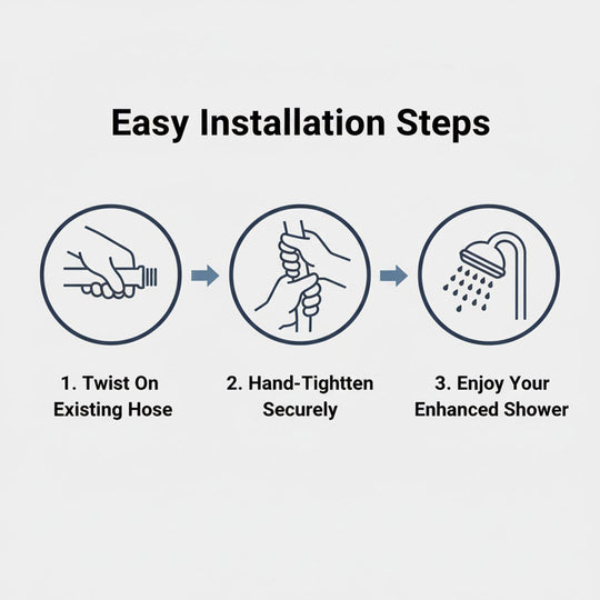 High-Pressure Showerhead - Filtration System - Water-Saving Design