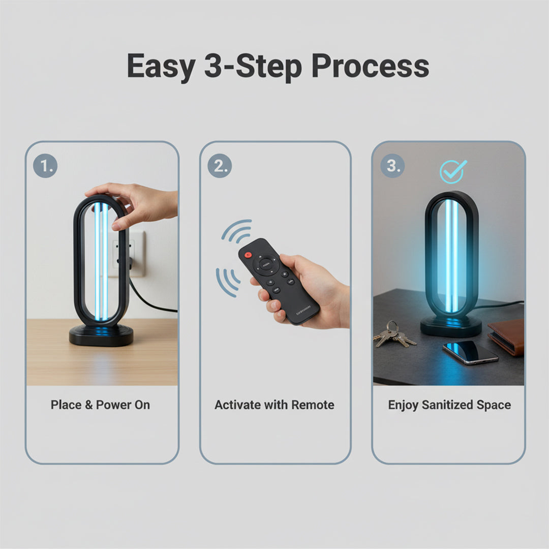 UV Disinfectant Bulb - Multi-Surface Cleaning