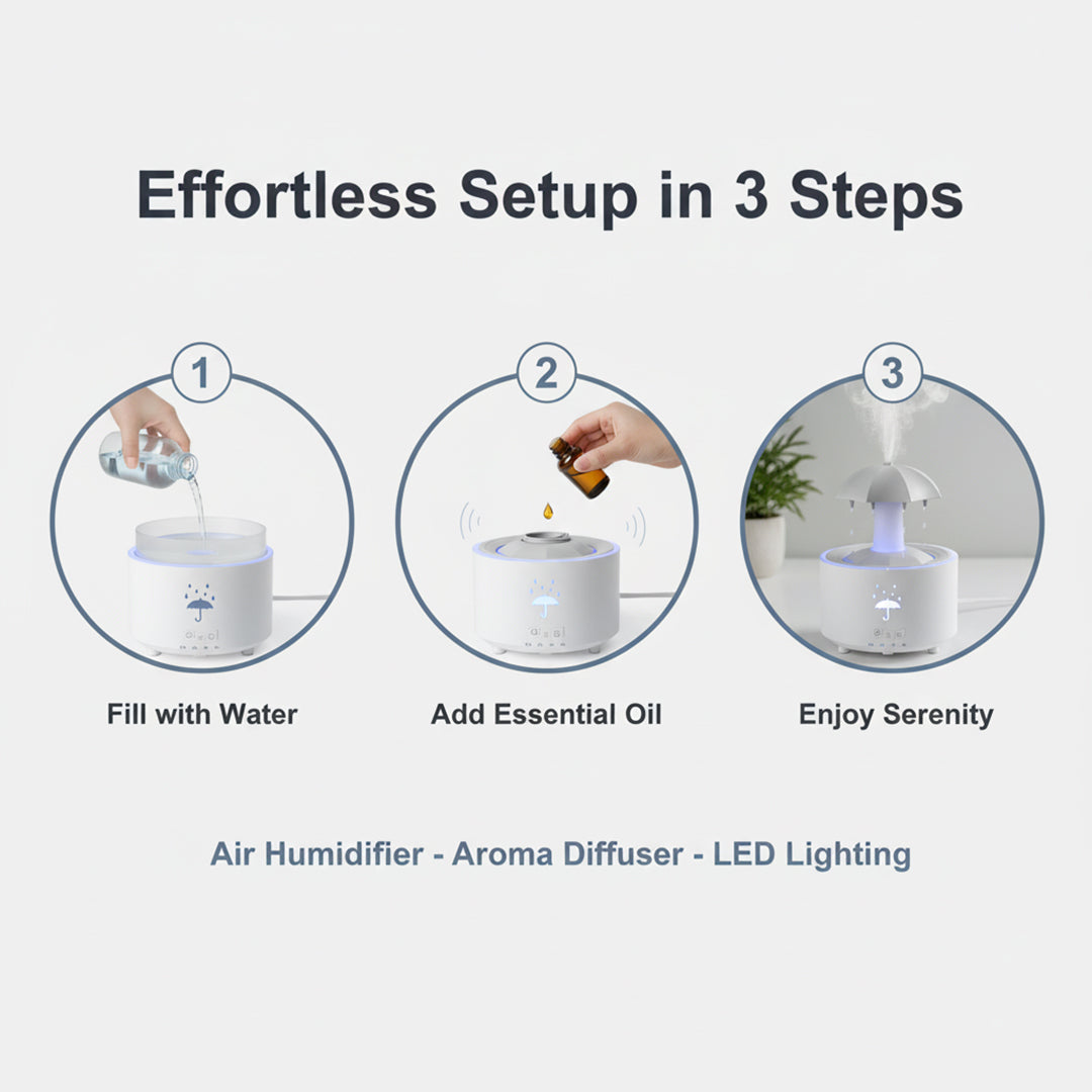 Air Humidifier - Aroma Diffuser - LED Lighting