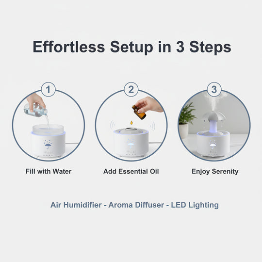 Air Humidifier - Aroma Diffuser - LED Lighting