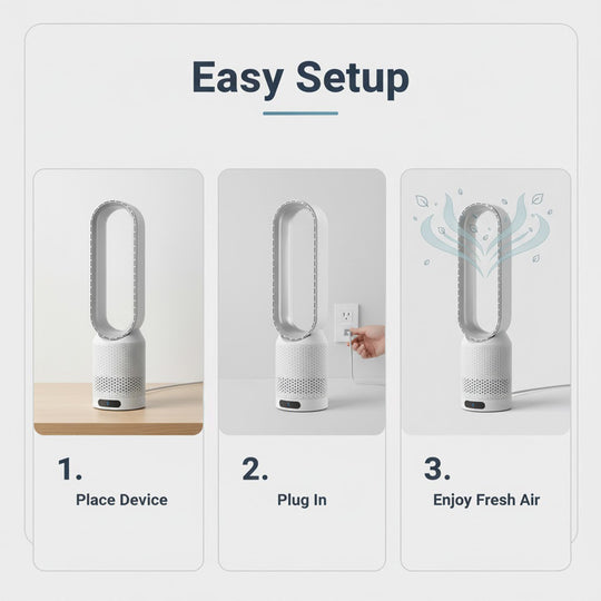 Air Cooler - UV Purifier - Ionizer