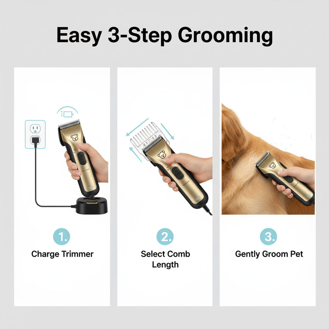 Dog Grooming Trimmer Set - Silent Motor - Adjustable Combs
