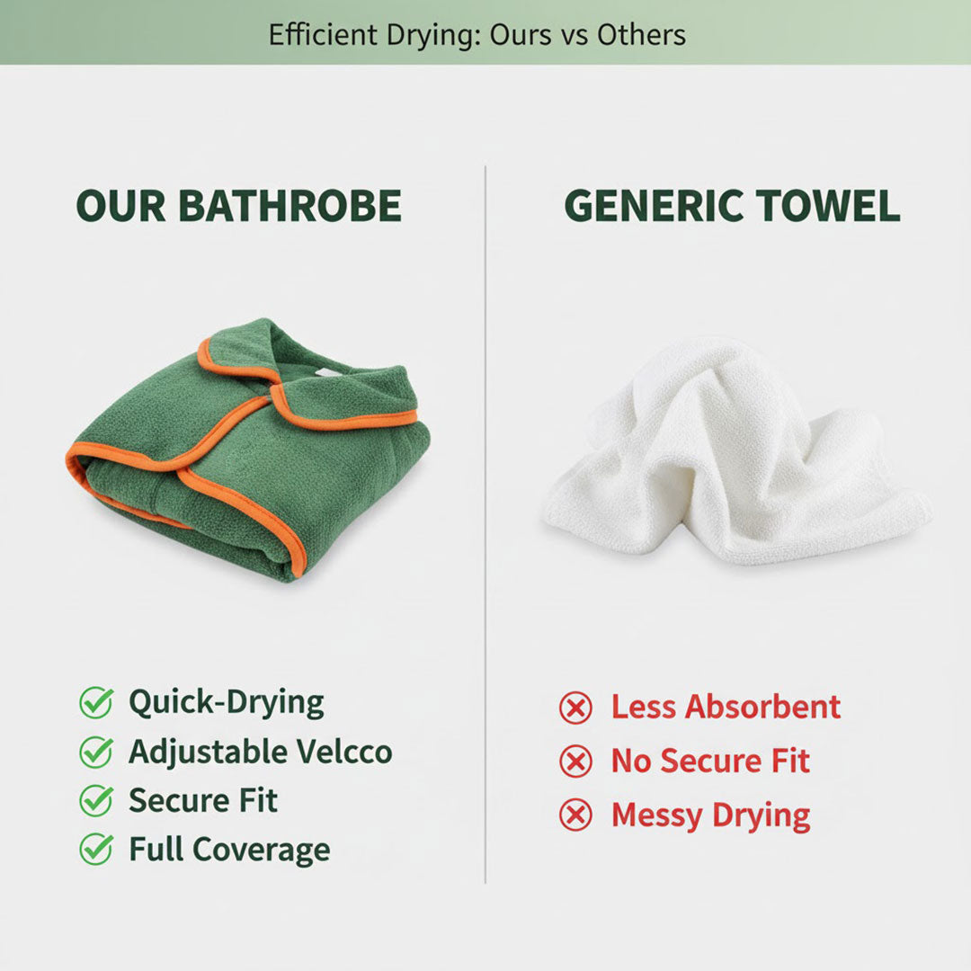 Dog Bathrobe - Quick-Drying - Adjustable Fit