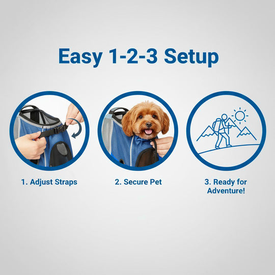 Pet Carrier Backpack - Secure Design - Adjustable Straps