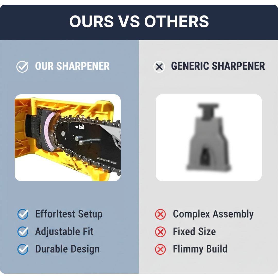 Chainsaw Sharpener - Blade Holder - Stone Attachment