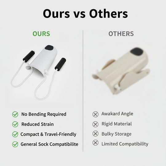 Sock Wearing Device - Mobility Support - No Bend