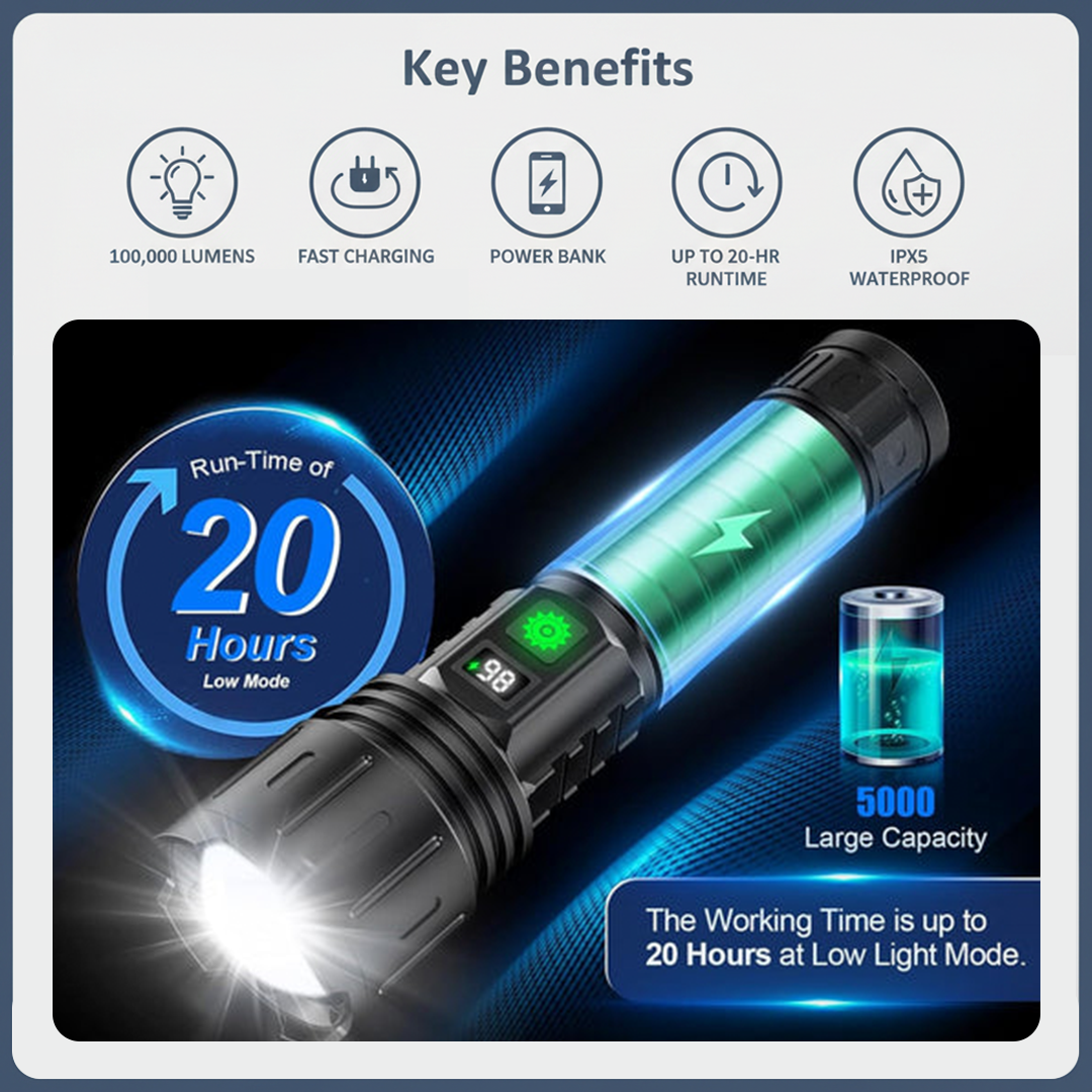 LED Flashlight - Rechargeable Torch - Adjustable Beam