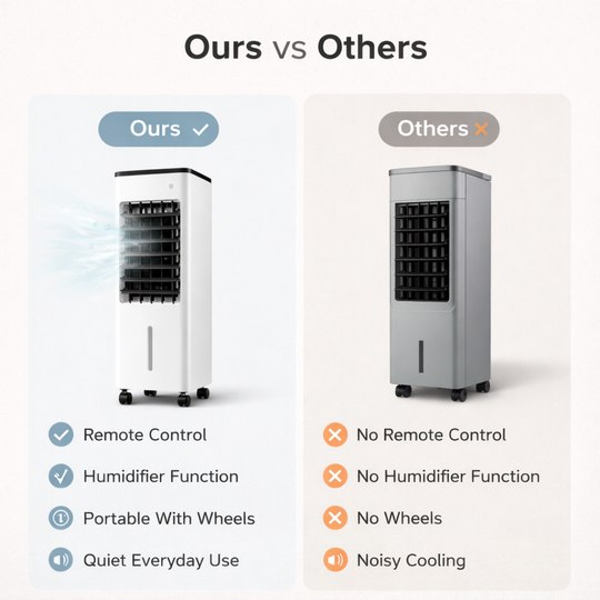 Air Cooler - Ice Crystal Cooling - Remote Control
