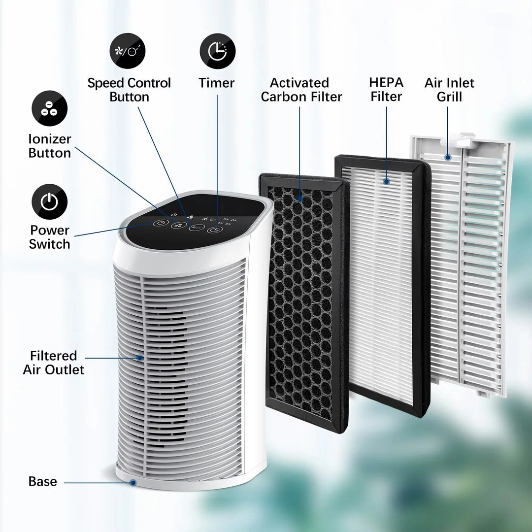 Air Purifier - HEPA Filter - Indoor Use