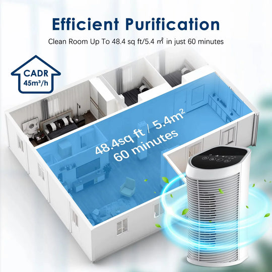 Air Purifier - HEPA Filter - Indoor Use