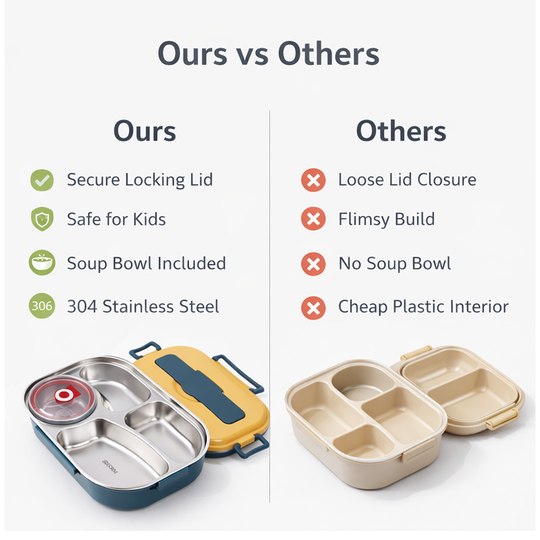 Thermal Lunch Box - Stainless Steel - Multi Compartment