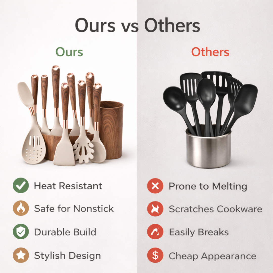 Cooking Utensil Set - Silicone Tools - Kitchen Accessory