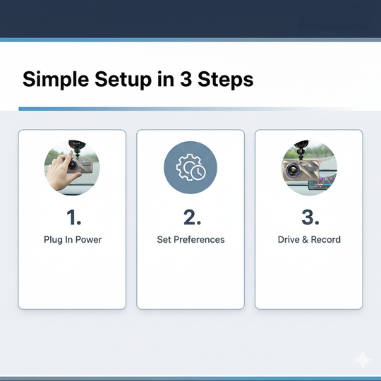 Dash Cam - Wireless Front - Rear Recording