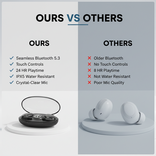 In-Ear Headphones - Wireless Design - Bluetooth Connectivity