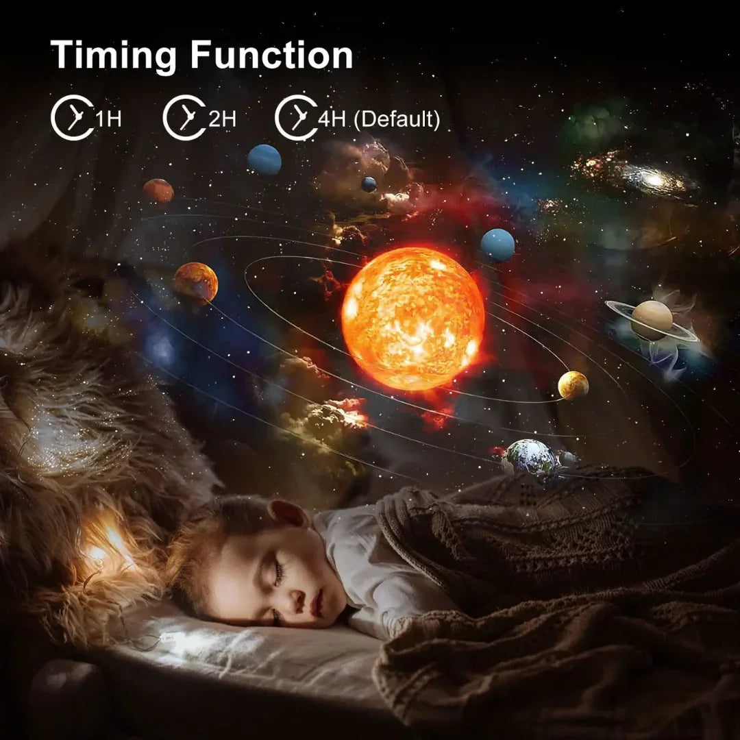Galaxy Projector - 360° Rotation - Celestial Display