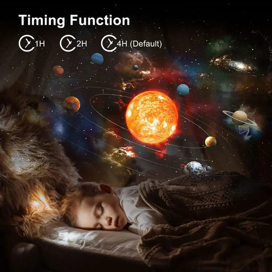 Galaxy Projector - 360° Rotation - Celestial Display