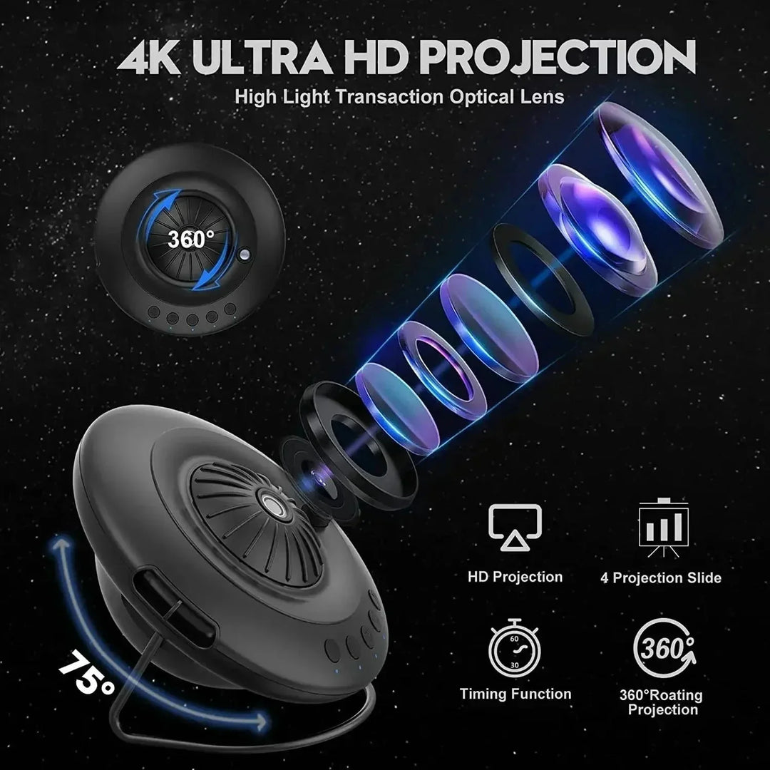 Galaxy Projector - Night Sky - Home Decor