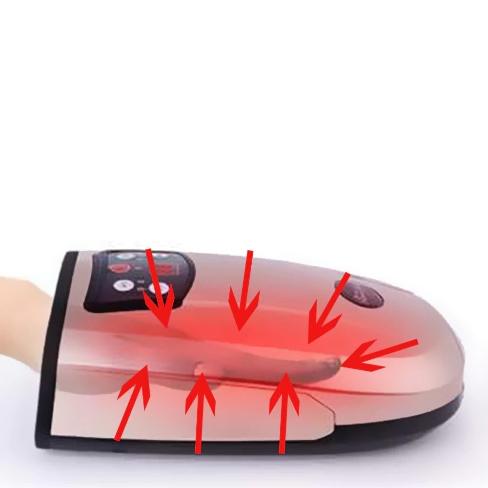 Hand Massager - Air Compression - Finger and Palm Massage Device