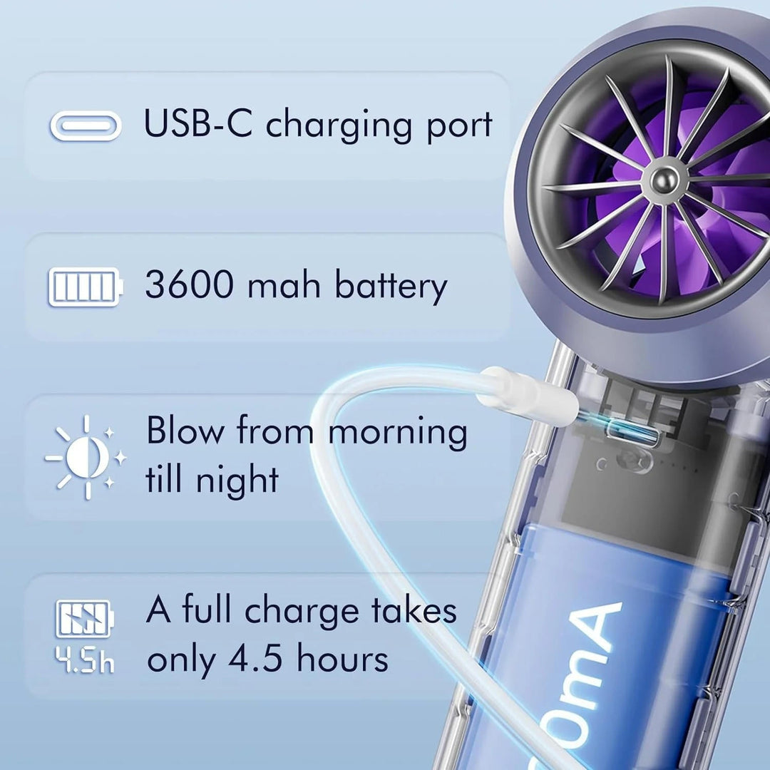 Handheld Fan - Portable Design - Rechargeable Battery