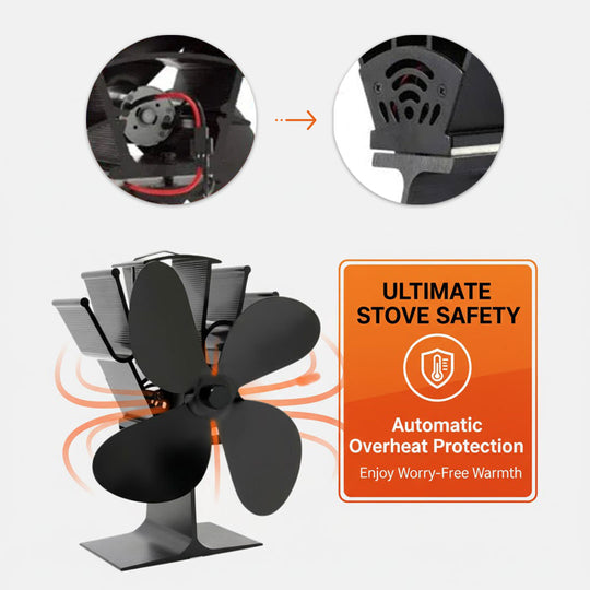 Heat Activated Stove Fan - Fireplace Fan - Wood Stove