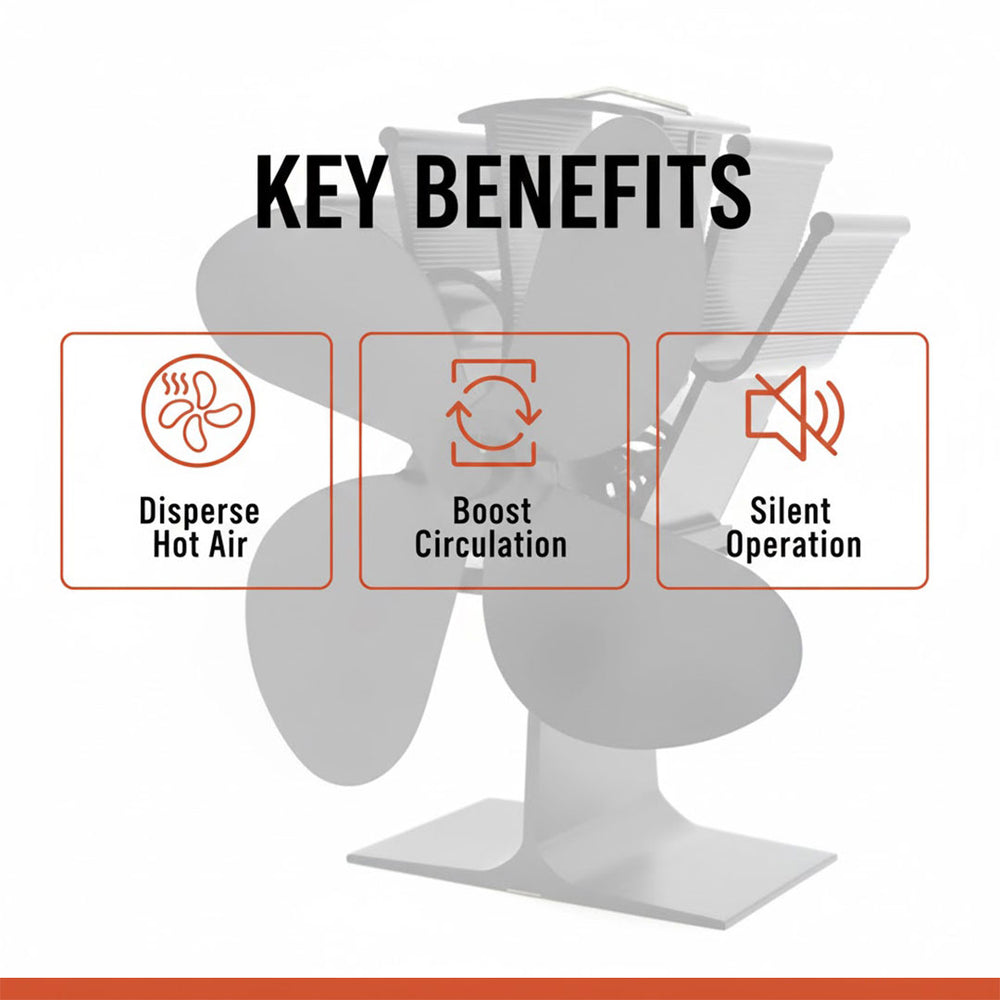 Heat Activated Stove Fan - Fireplace Fan - Wood Stove