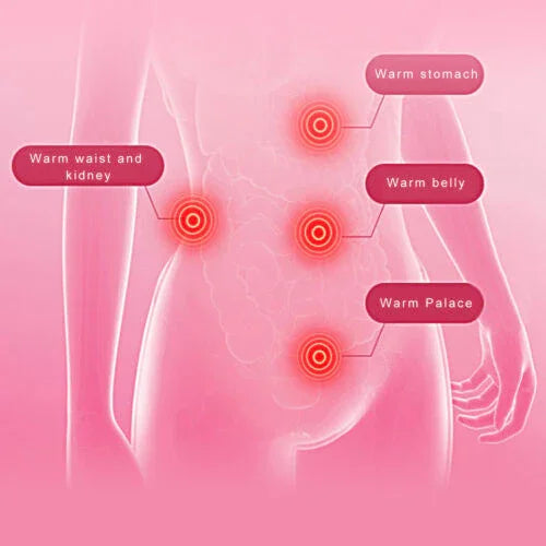 Heating Belt - Adjustable Waist - Rechargeable Design