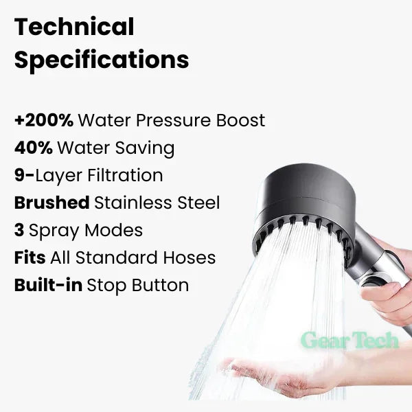 High-Pressure Showerhead - Filtration System - Water-Saving Design
