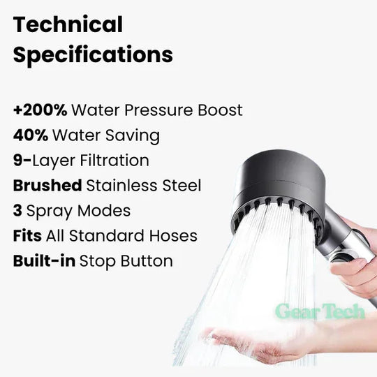 High-Pressure Showerhead - Filtration System - Water-Saving Design