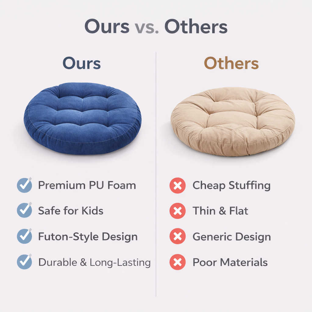 Japanese Floor Cushion - Futon Style - PU Foam