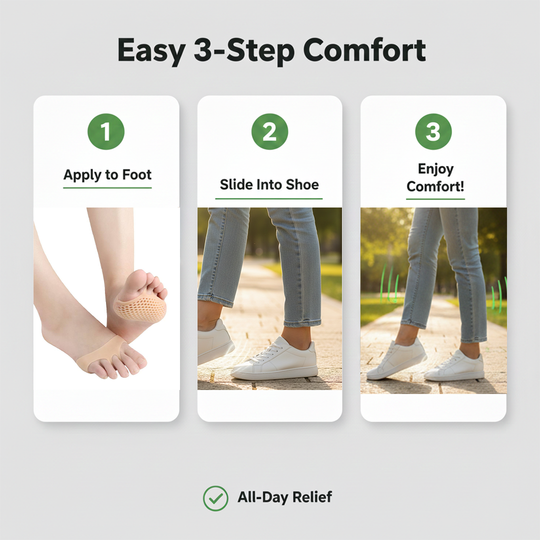 Metatarsal Pads - Breathable Gel - Foot Cushioning