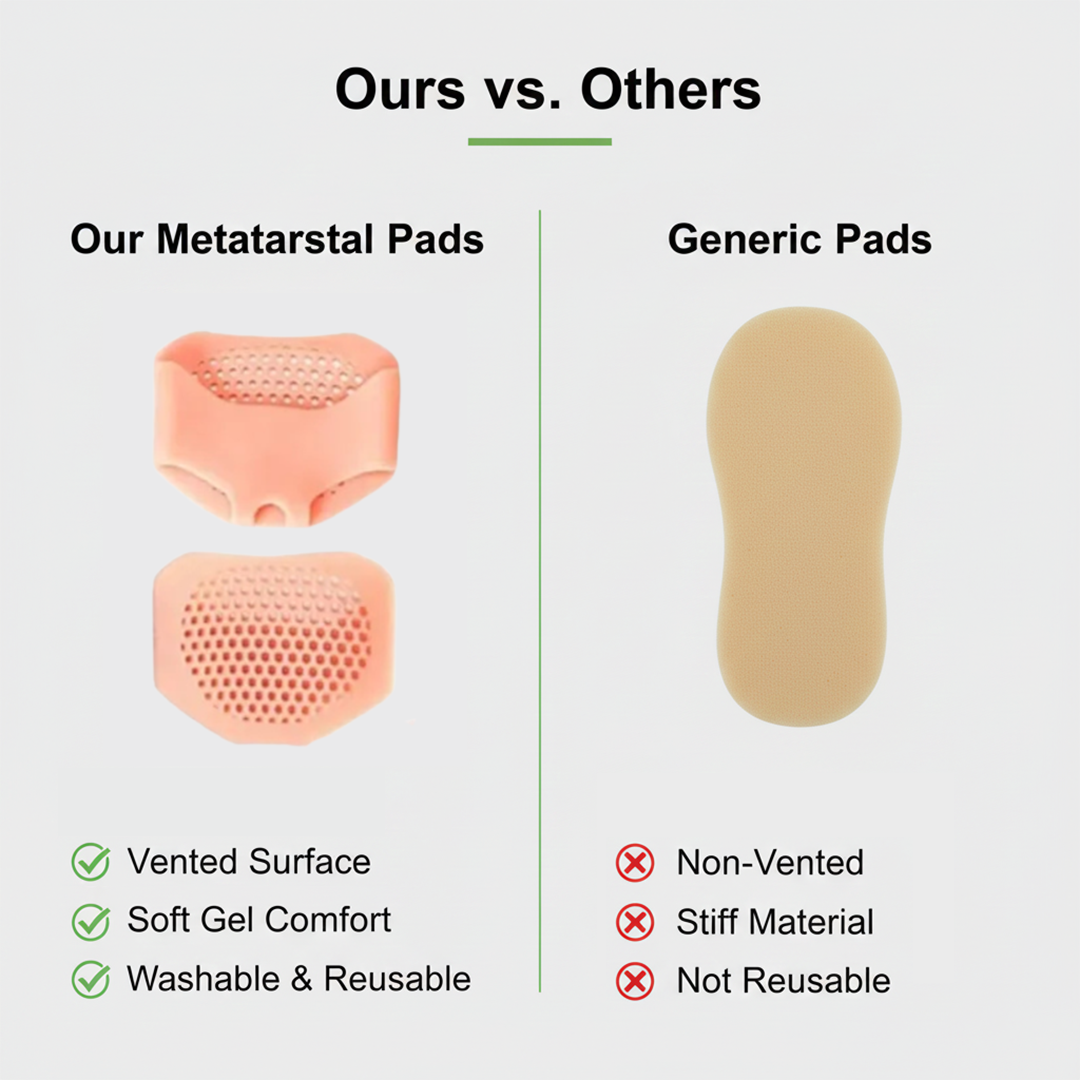 Metatarsal Pads - Breathable Gel - Foot Cushioning