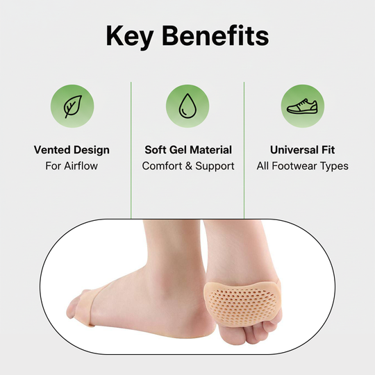 Metatarsal Pads - Breathable Gel - Foot Cushioning